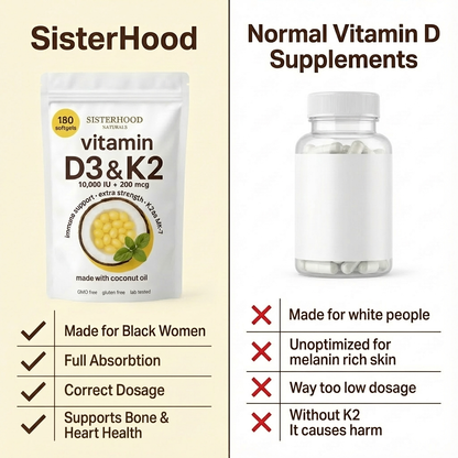 Vitamin D3 + K2 Softgels